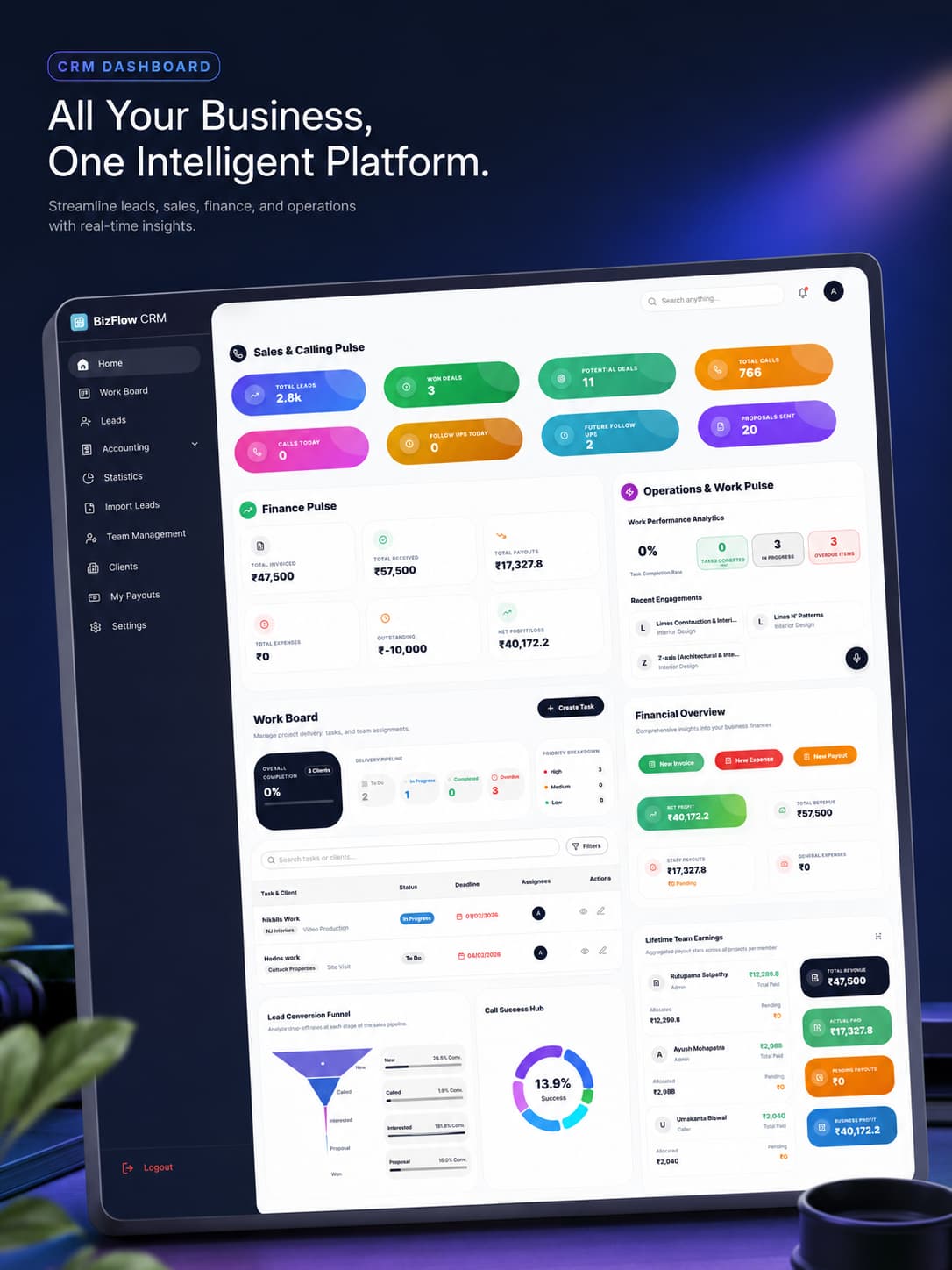 Enterprise CRM Dashboard preview
